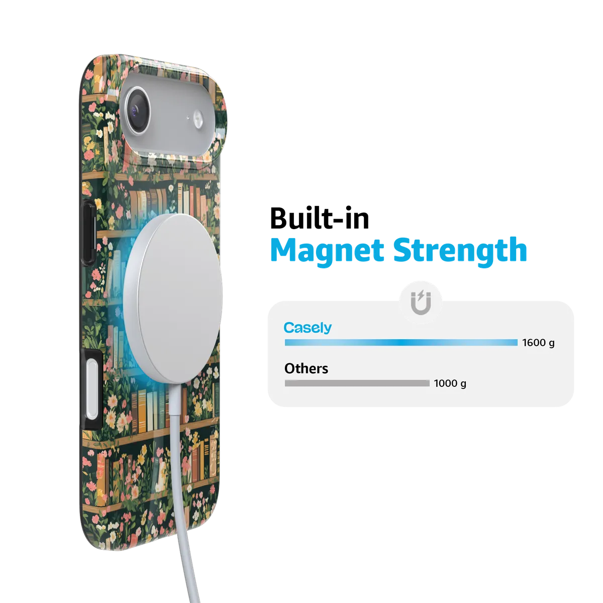 Book Nook | Floral Library Case - Image 209