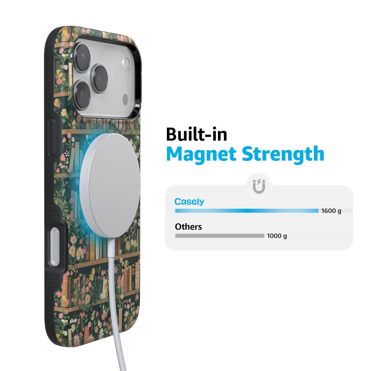 Book Nook | Floral Library Case - Image 4