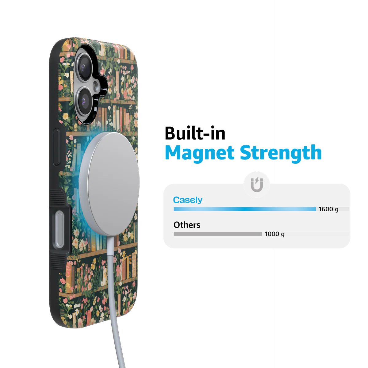 Book Nook | Floral Library Case - Image 46