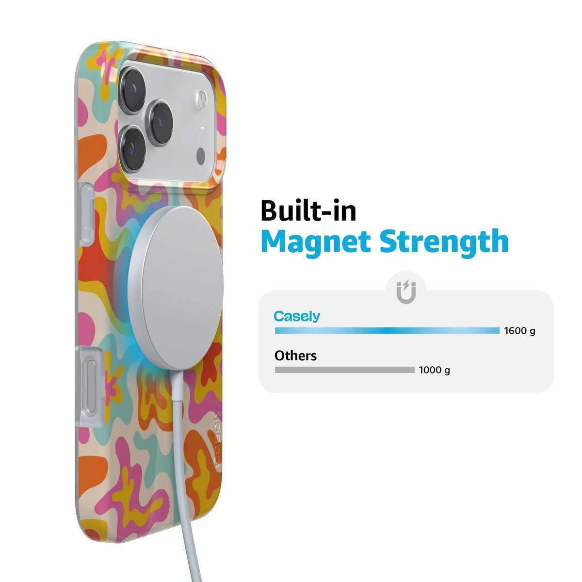 Tropical Color Splash | Abstract Retro Case - Image 141