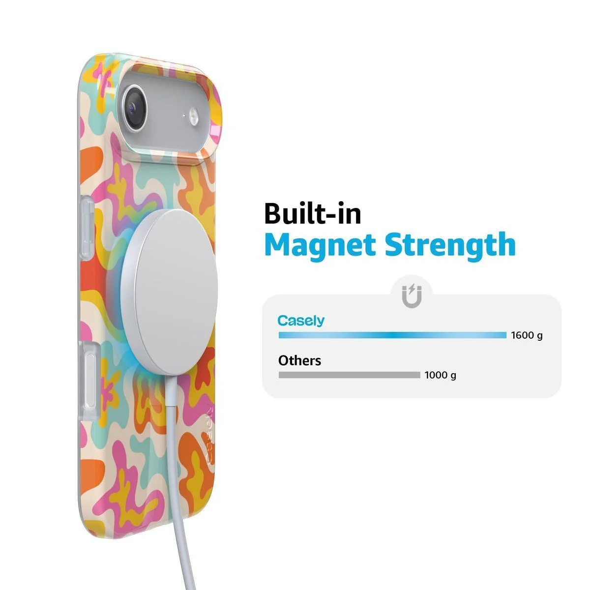 Tropical Color Splash | Abstract Retro Case - Image 150