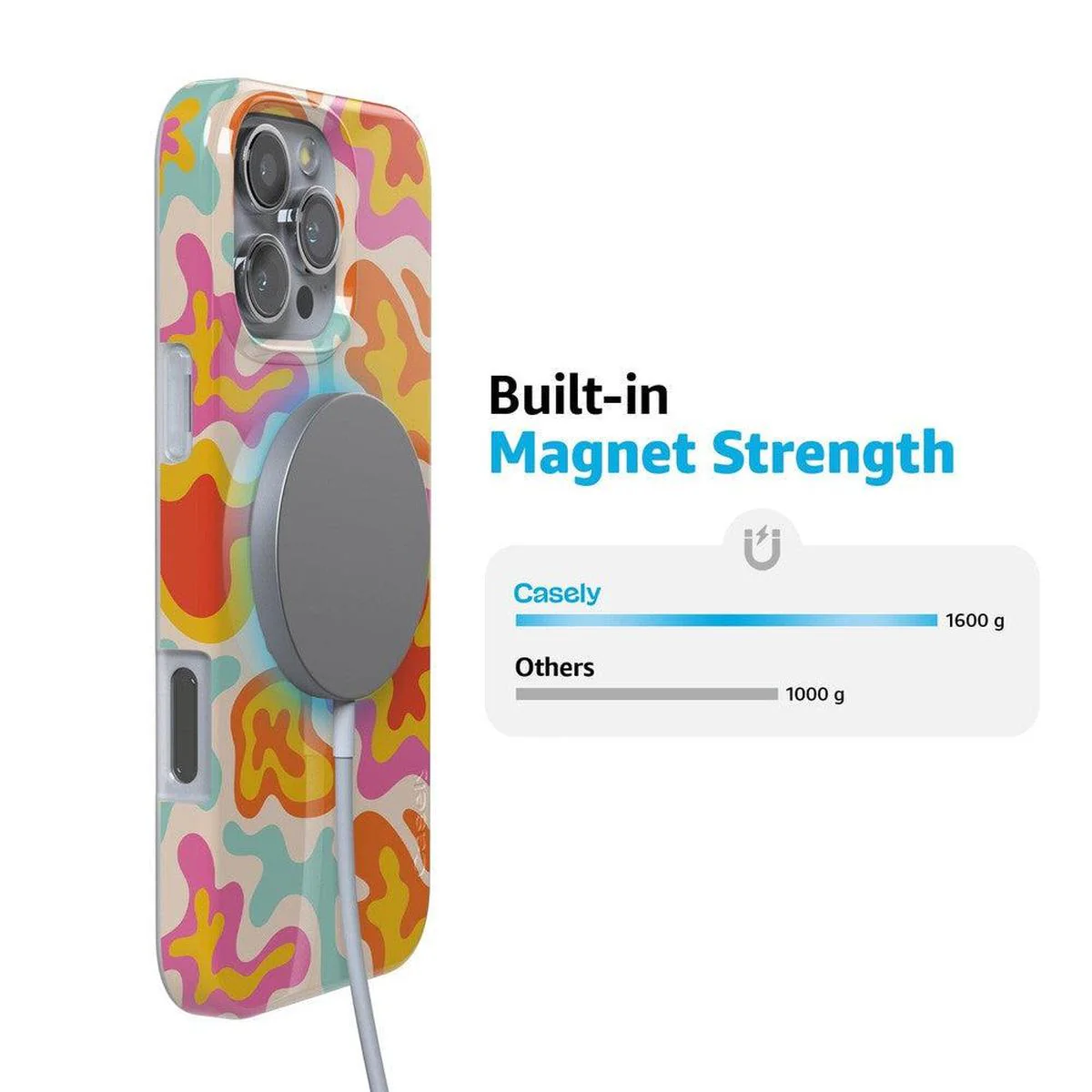 Tropical Color Splash | Abstract Retro Case - Image 16