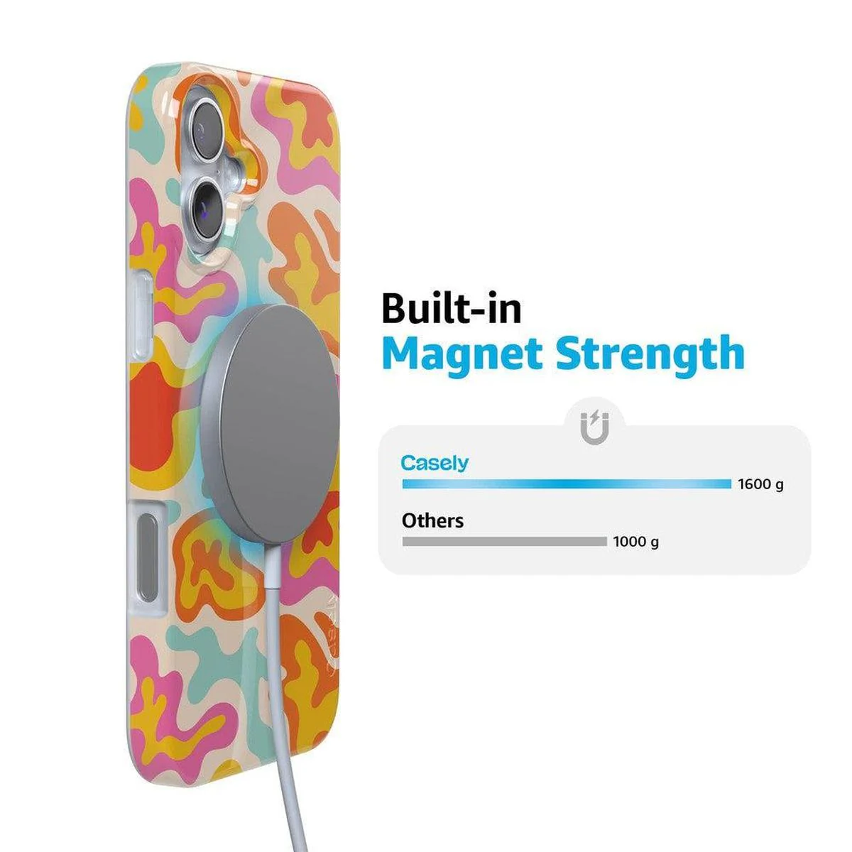 Tropical Color Splash | Abstract Retro Case - Image 25