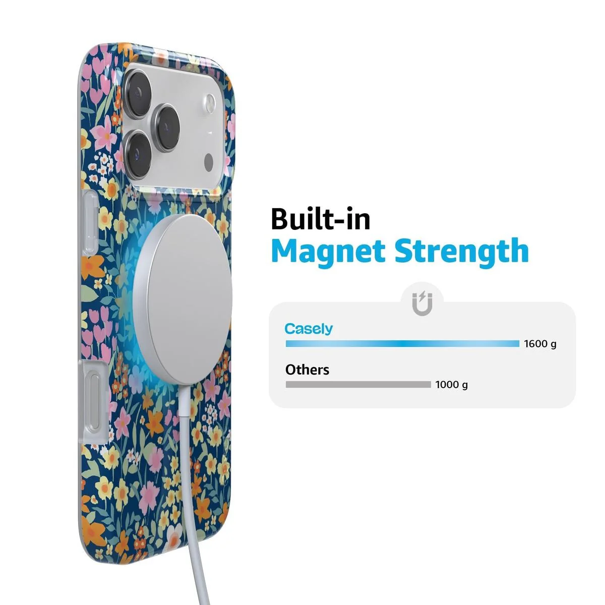 Full Bloom | Navy Floral Case - Image 133