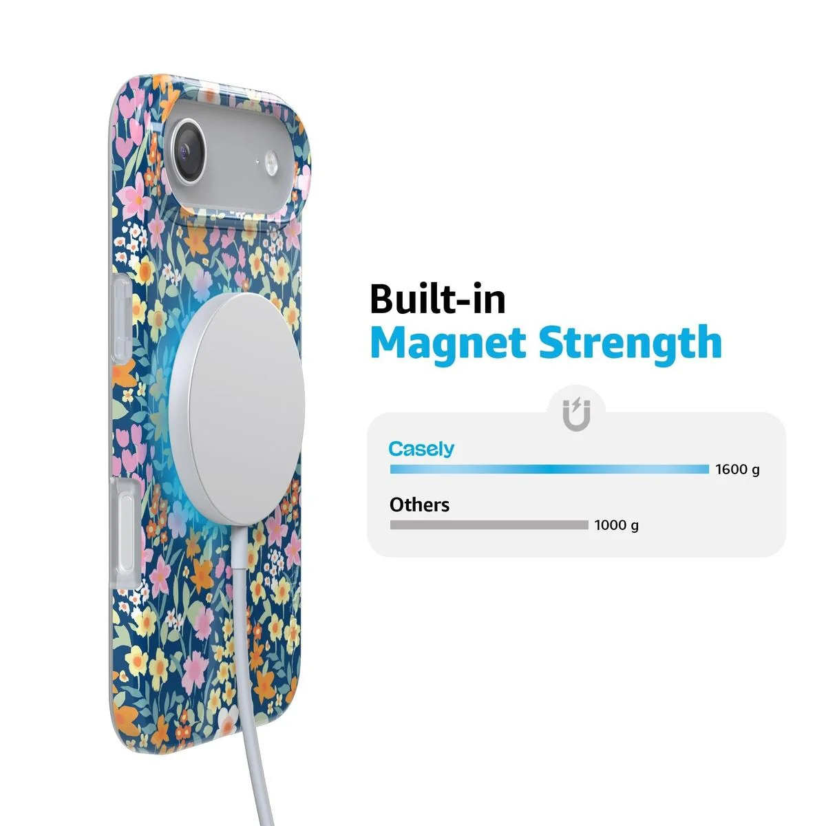 Full Bloom | Navy Floral Case - Image 142