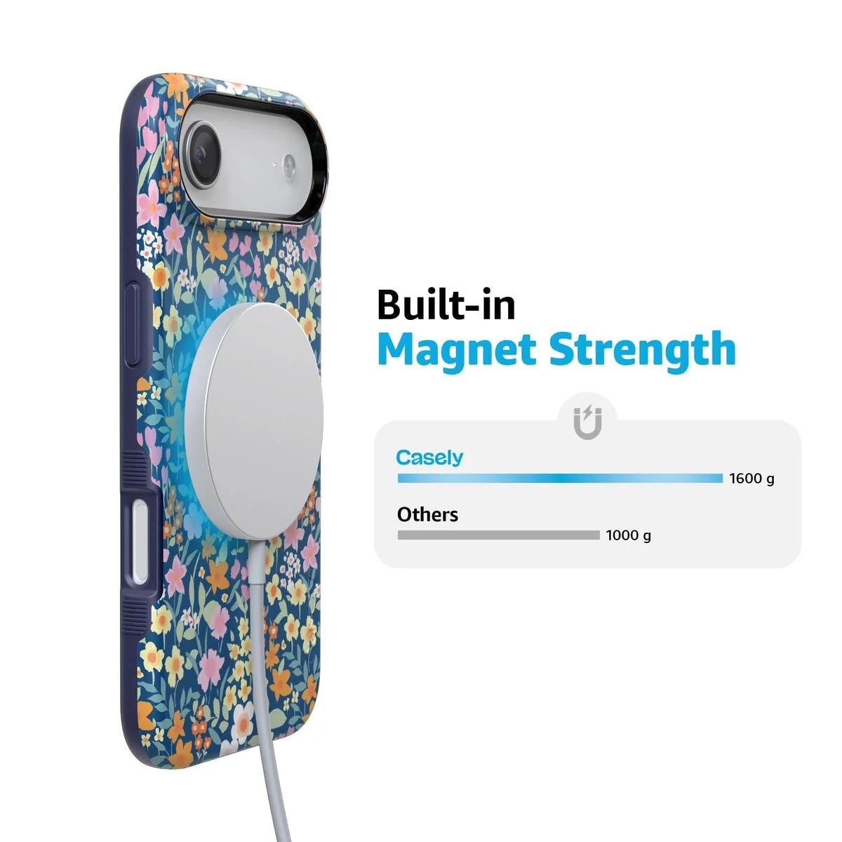 Full Bloom | Navy Floral Case - Image 150