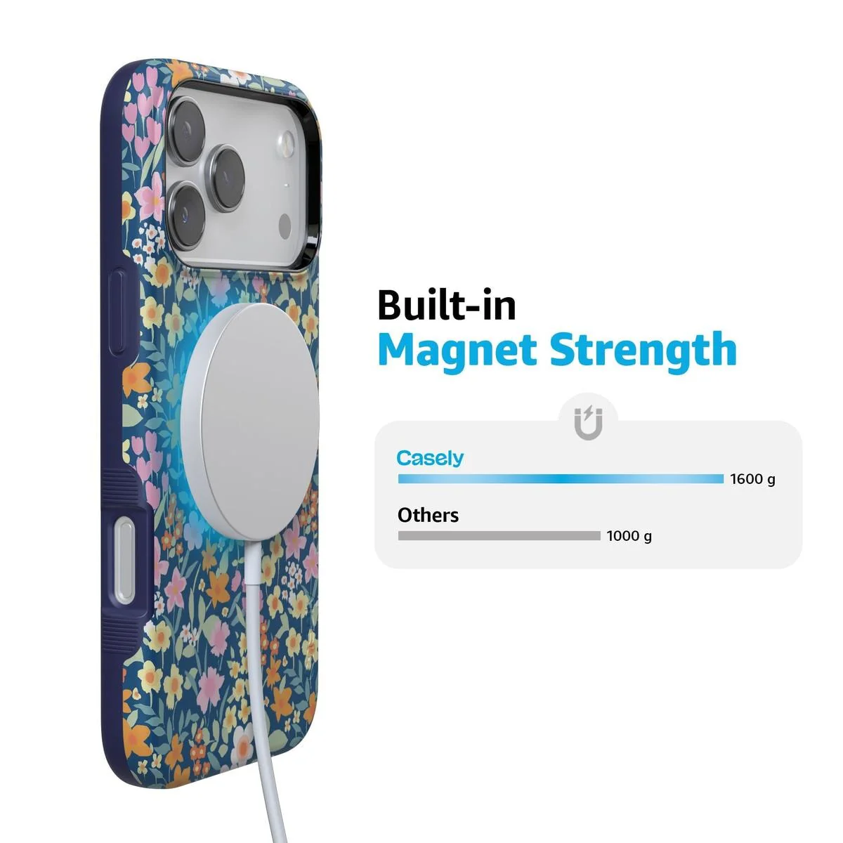 Full Bloom | Navy Floral Case - Image 5