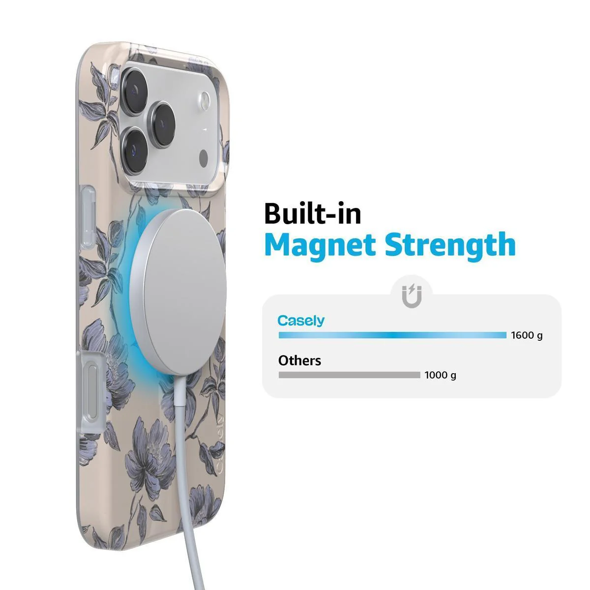 Ink & Iris | Vintage Floral Case - Image 107