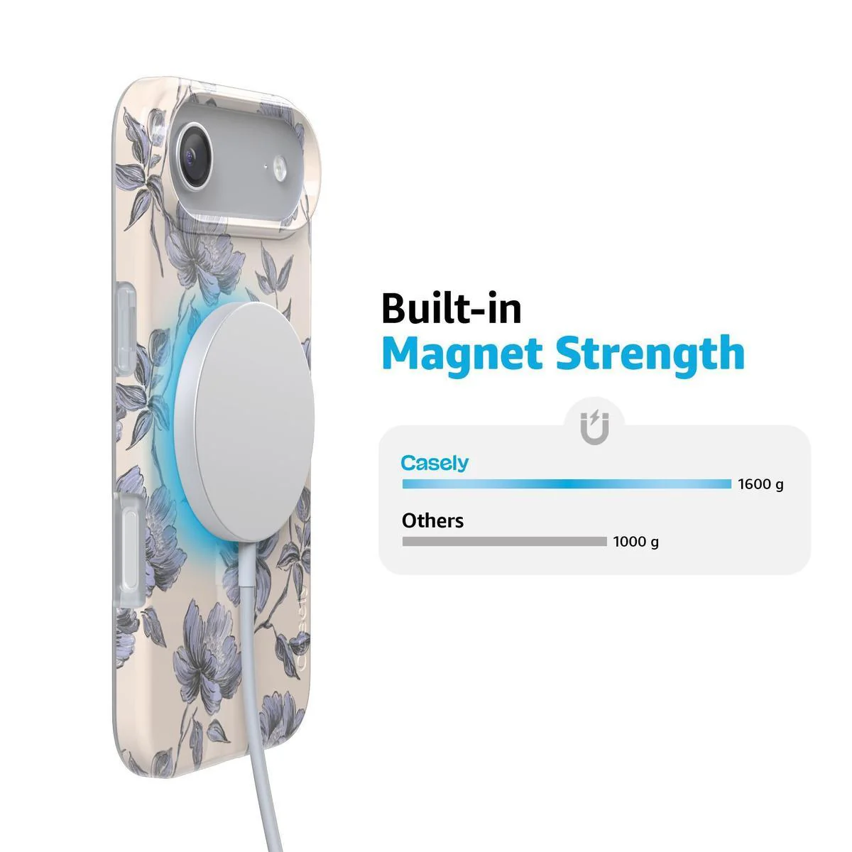 Ink & Iris | Vintage Floral Case - Image 116