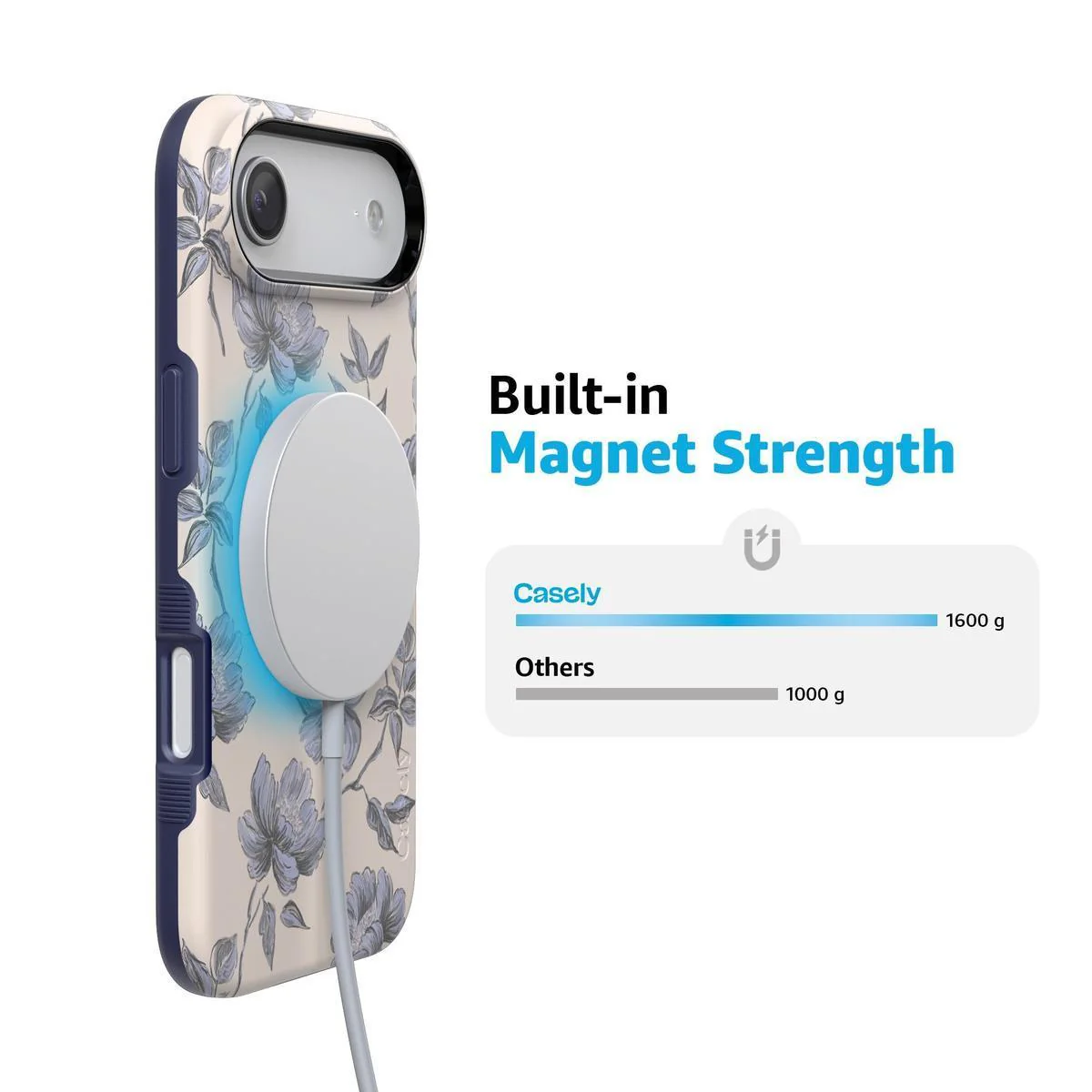 Ink & Iris | Vintage Floral Case - Image 124