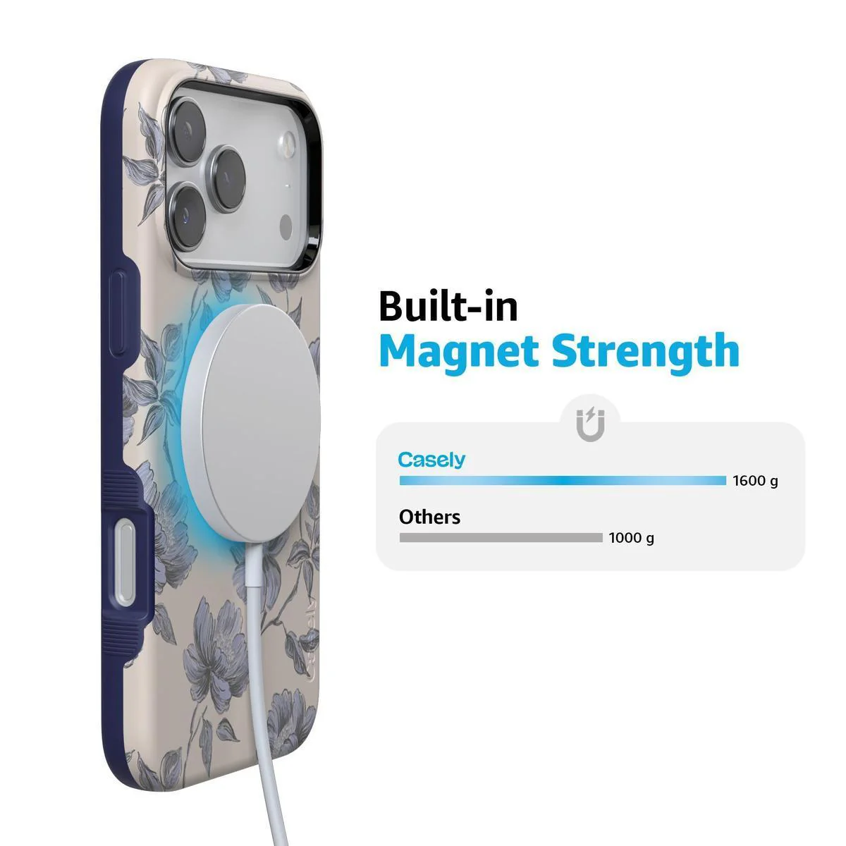 Ink & Iris | Vintage Floral Case - Image 5