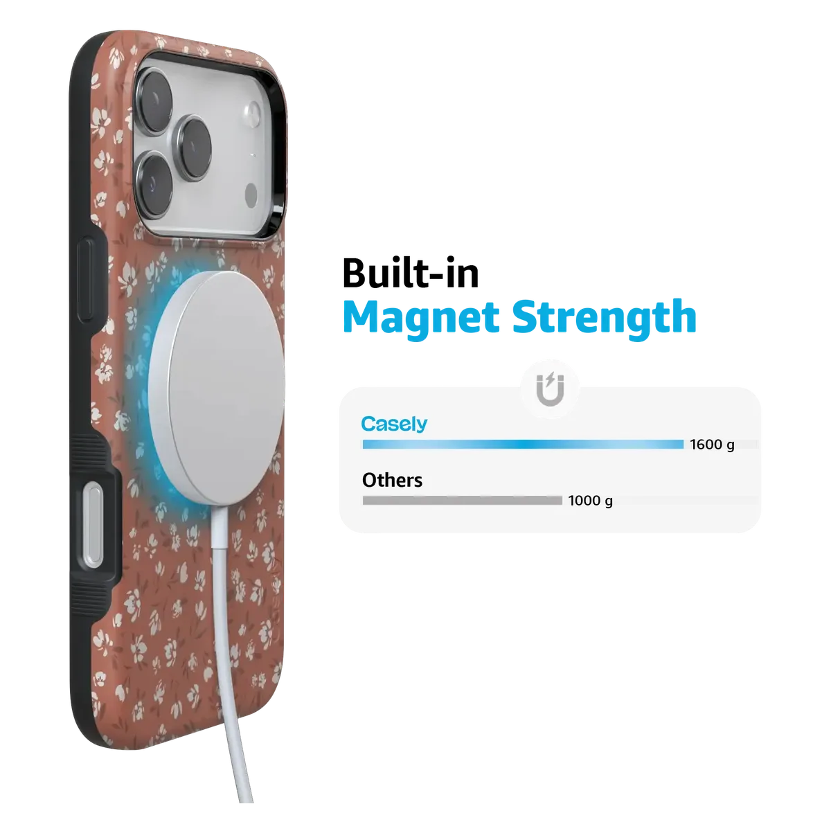 Mocha Meadow | Tiny Flowers Case - Image 8