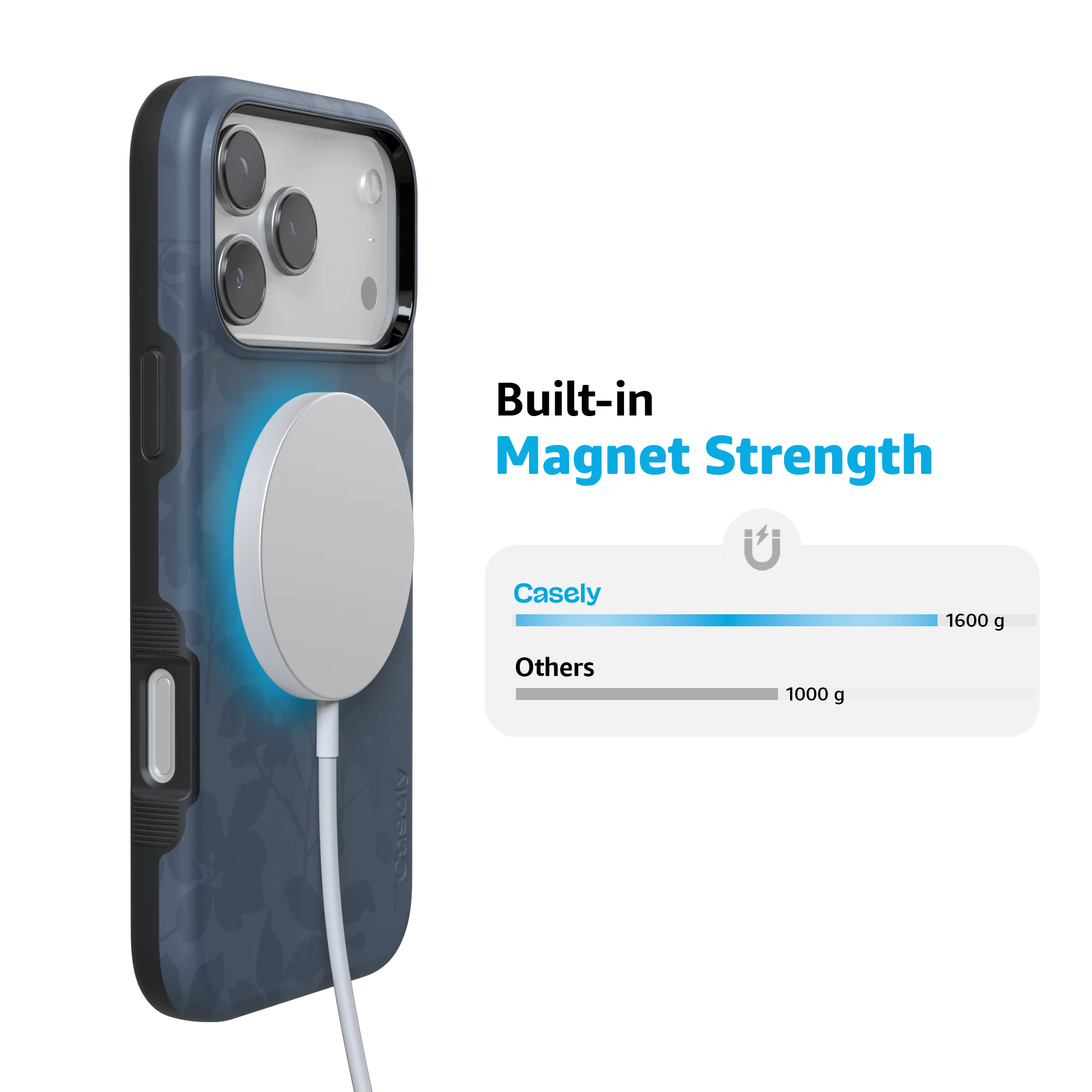 Twilight Flora | Moody Monochrome Case - Image 5